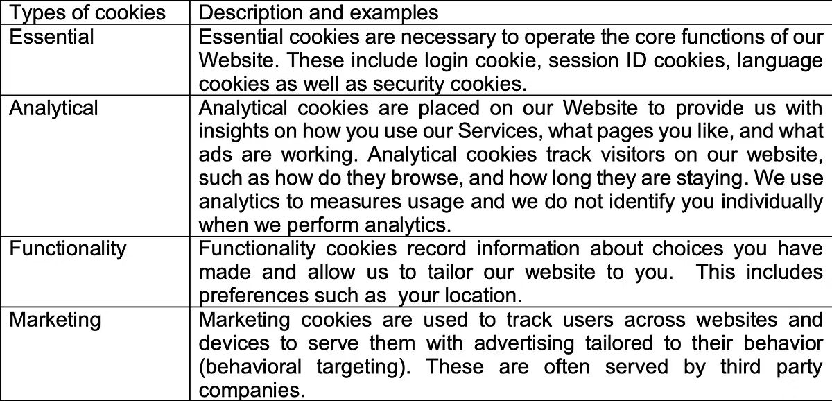 Privacy Image for #2